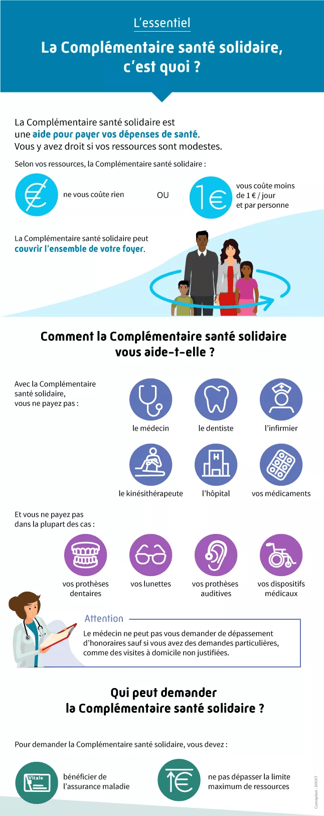 Infographie : la Complémentaire Santé Solidaire en bref